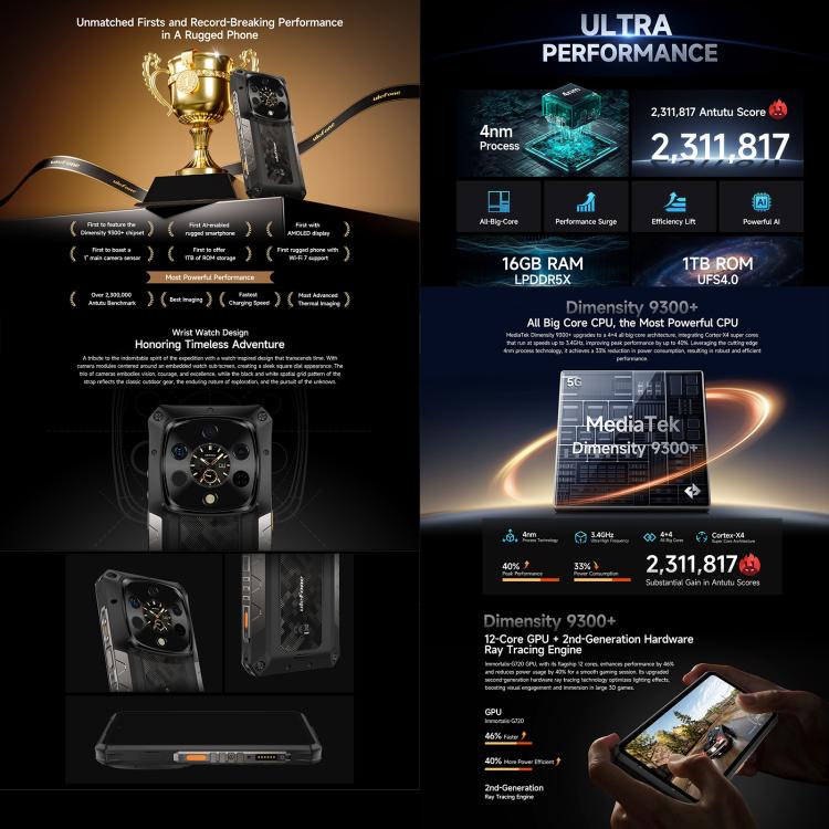 Ulefone Armor 28 UltraThermal Version Rugged Phone, 16GB+1TB, Night Vision, 10600mAh, 6.67 inch Android 14 MediaTek Dimensity 9300+ Octa Core, Network: 5G, NFC Ulefone Armor 28 UltraThermal Version Rugged Phone, 16GB+1TB, Night Vision, 10600mAh, 6.67 inch Android 14 MediaTek Dimensity 9300+ Octa Core, Network: 5G, NFC